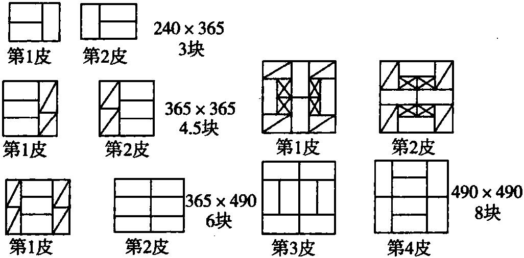 2.3.2 材料用量計(jì)算常用數(shù)據(jù)與計(jì)算